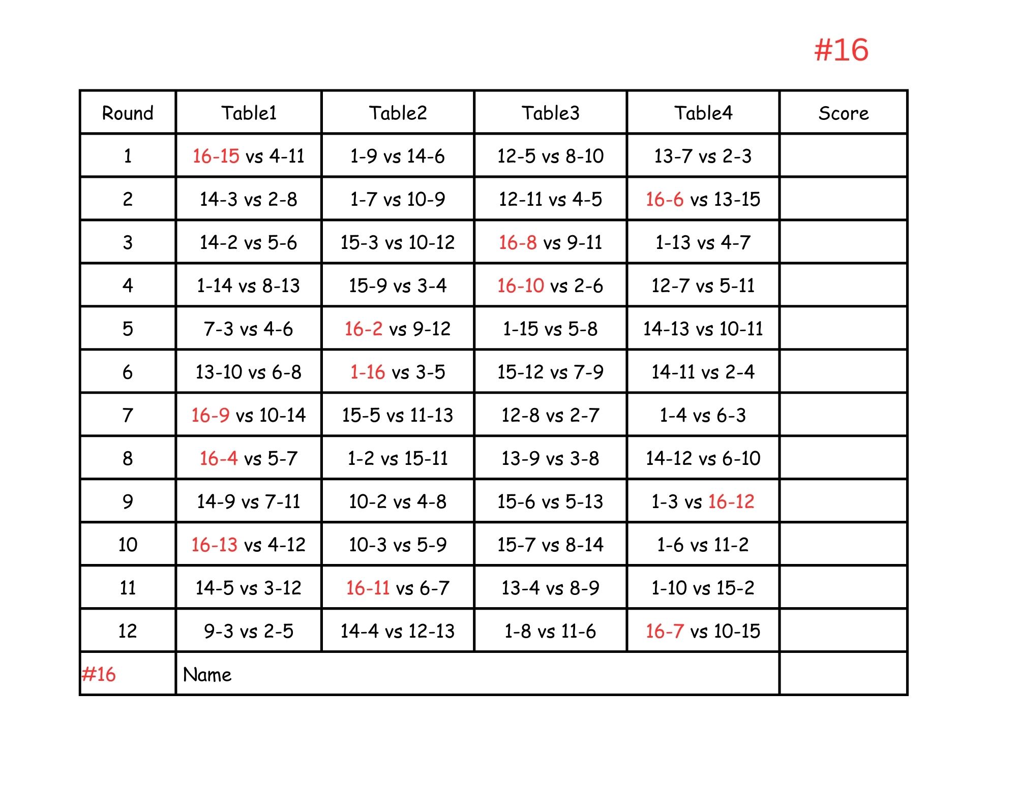 16 person euchre tournament rotation 4 table score cards